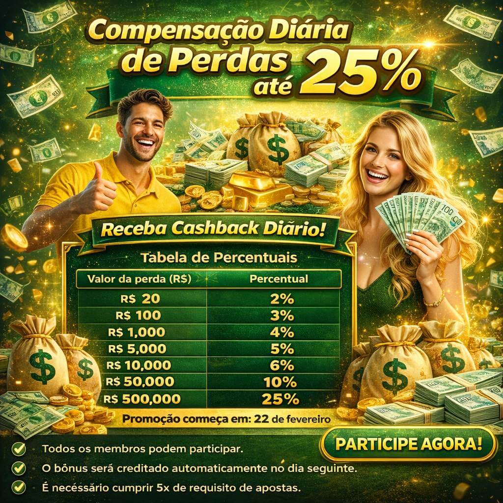 Equipe de suporte ao cliente da tojogo